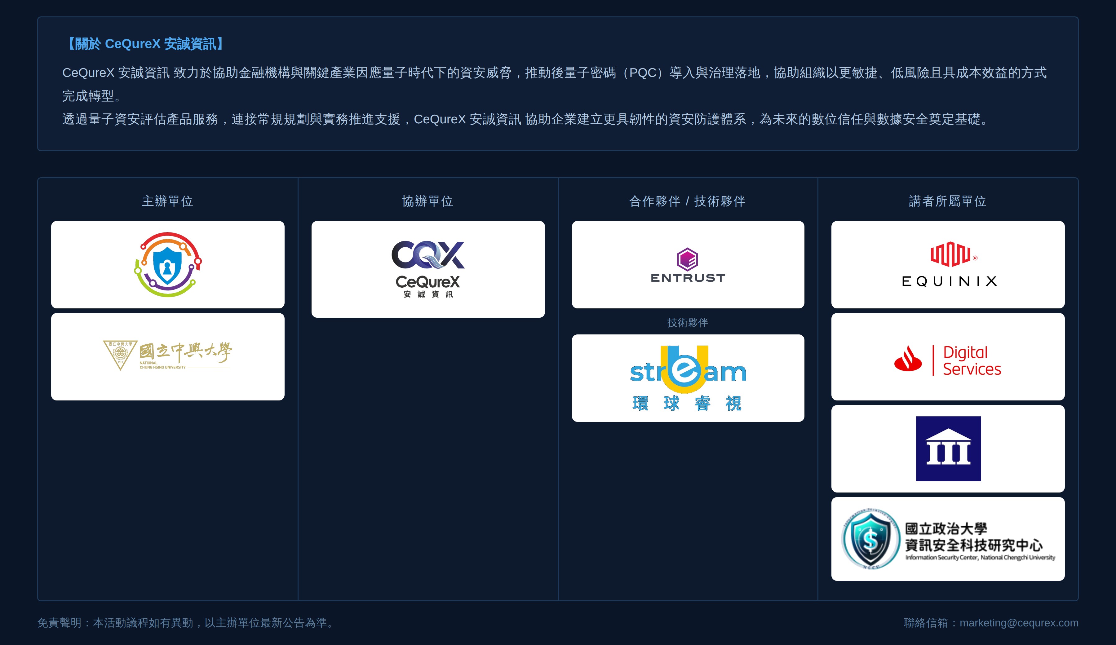 頁尾